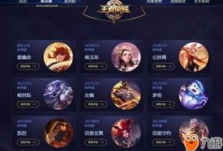 在哪开王者最新爆料群号,最新王者爆料群号，抢先掌握游戏动态！